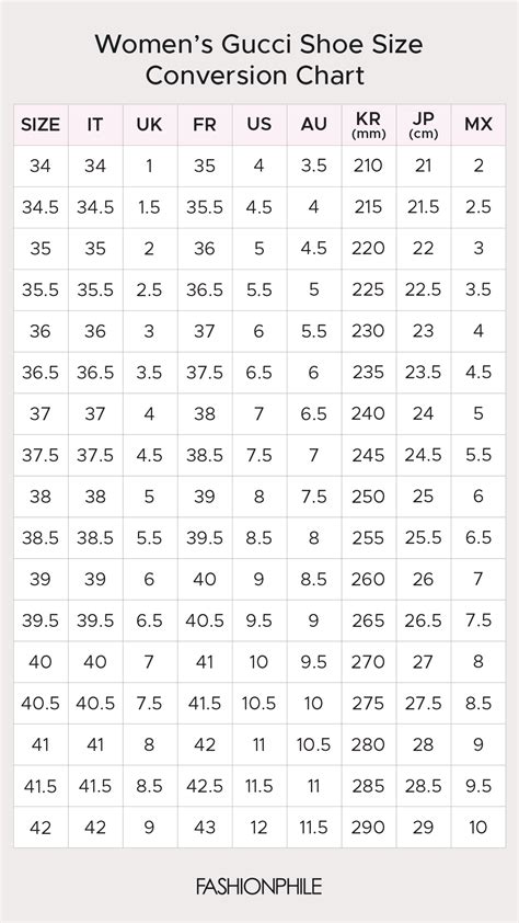 gucci size 16 chart|Gucci shoes true to size.